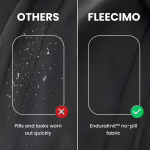 Fleecimo image